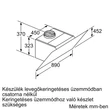NEFF D95IPP1N0 döntött ernyős páraelszívó