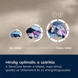 Kép 5/8 - Electrolux EW7D384VE DelicateCare fehér, 8 kg, hőszivattyús, szárítógép
