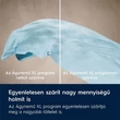 Kép 6/8 - Electrolux EW7D384VE DelicateCare fehér, 8 kg, hőszivattyús, szárítógép