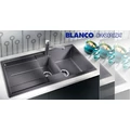 Blanco - hasznos tanácsok 3. rész
